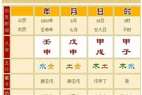 八字看小孩